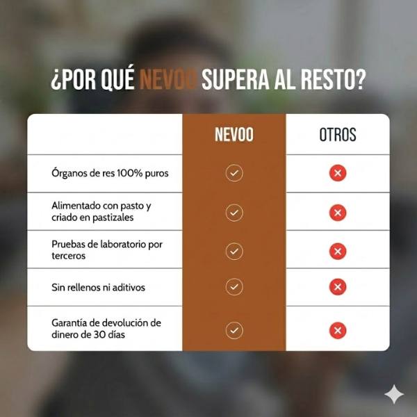 Complejo de Órganos de Res Nevoo