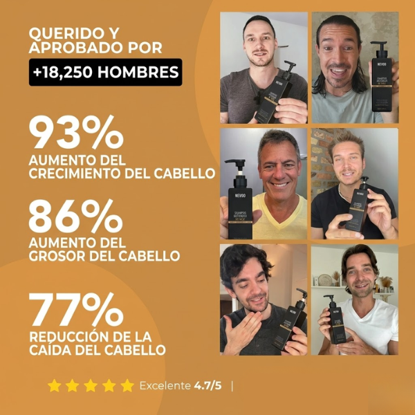 Shampoo Activador de Raíz Nevoo