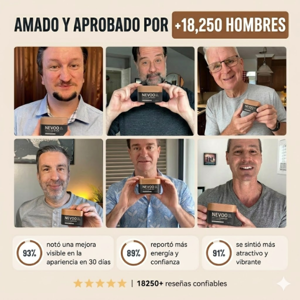 Bálsamo de Sebo Nevoo Defensa Contra Las Arrugas
